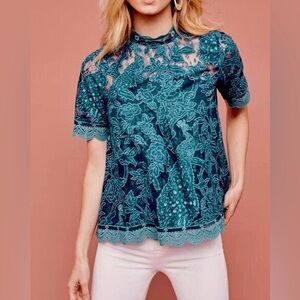 Anthropologie HD in Paris Green Meadows Lace Top, 4